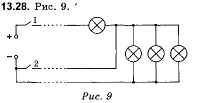 Завдання № 28 - До § 13 - ГДЗ Фізика 8 клас І.М. Гельфгат, І.Ю. Ненашев 2016 - Збірник задач