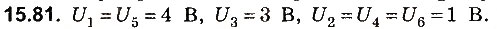 Завдання № 81 - До § 15 - ГДЗ Фізика 8 клас І.М. Гельфгат, І.Ю. Ненашев 2016 - Збірник задач