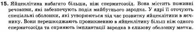 Завдання № 15 - Тести - ГДЗ Біологія 8 клас К.М. Задорожний 2016