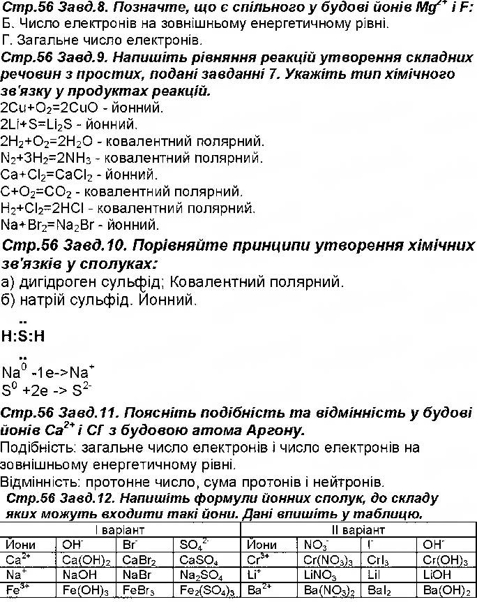 Завдання № 56 - Відповіді зі сторінок 51-100 - ГДЗ Хімія 8 клас М.М. Савчин 2016 - Робочий зошит