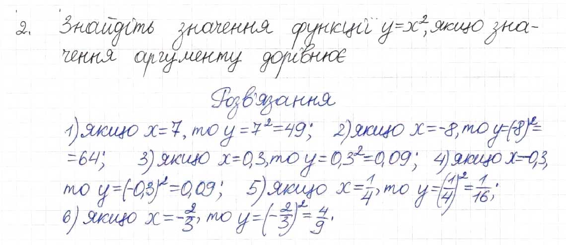 Завдання № 2 - Тестове завдання 4 - ГДЗ Алгебра 8 клас Н.А. Тарасенкова, І.М. Богатирьова, О.М. Коломієць 2016