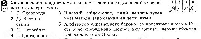 Завдання № 5 - Варіант 3 - ГДЗ Історія України 8 клас О.Є. Святокум 2016 - Зошит для контролю знань