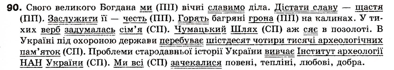 Завдання № 90 - § 9. Головні члени речення - ГДЗ Українська мова 8 клас О.П. Глазова, Ю.Б. Кузнецова 2008