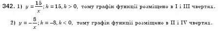 Завдання № 342 - § 12. Функція, її графік і властивості (Уроки 29, 30) - ГДЗ Алгебра 8 клас О.С. Істер 2008