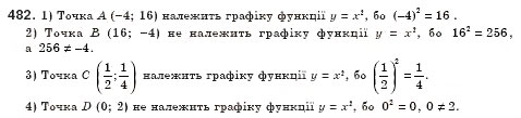 Завдання № 482 - § 13. Функція у = х2 та її графік (Урок 33) - ГДЗ Алгебра 8 клас О.С. Істер 2008