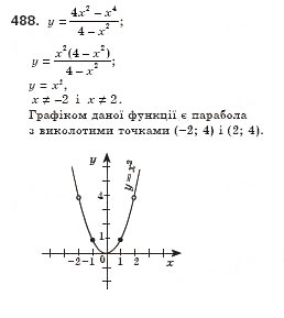 Завдання № 488 - § 13. Функція у = х2 та її графік (Урок 33) - ГДЗ Алгебра 8 клас О.С. Істер 2008