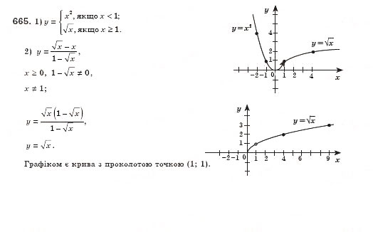 Завдання № 665 - § 19. Функція, її графік і властивості (Урок 45) - ГДЗ Алгебра 8 клас О.С. Істер 2008