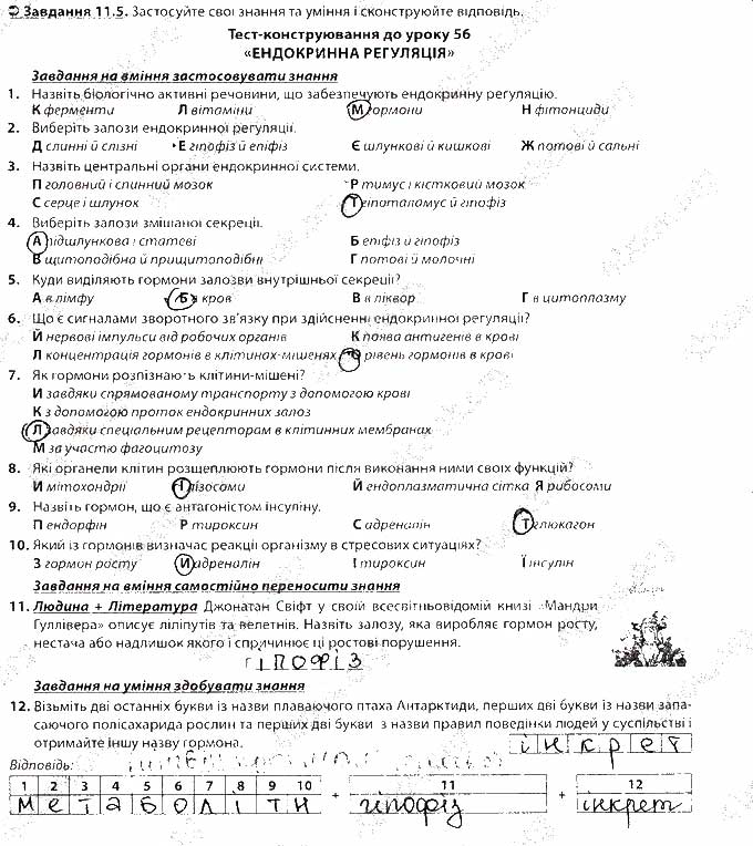 Завдання № 5 - БЛОК 11 - ГДЗ Біологія 8 клас В.І. Соболь 2016 - Збірник завдань