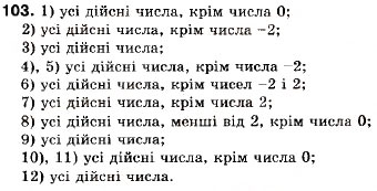 Завдання № 103 - 4. Нерівності з однією змінною - ГДЗ Алгебра 9 клас А.Г. Мерзляк, В.Б. Полонський, М.С. Якір 2009