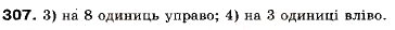 Завдання № 307 - 10. Як побудувати графіки функцій y = f (x) + b і y = f (x + a) , якщо відомо графік функції y = f (x) - ГДЗ Алгебра 9 клас А.Г. Мерзляк, В.Б. Полонський, М.С. Якір 2009
