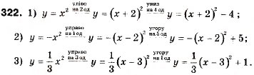 Завдання № 322 - 10. Як побудувати графіки функцій y = f (x) + b і y = f (x + a) , якщо відомо графік функції y = f (x) - ГДЗ Алгебра 9 клас А.Г. Мерзляк, В.Б. Полонський, М.С. Якір 2009