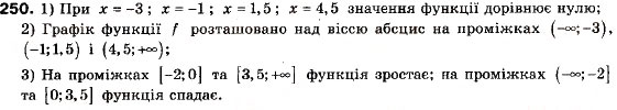 Завдання № 250 - 8. Властивості функції - ГДЗ Алгебра 9 клас А.Г. Мерзляк, В.Б. Полонський, М.С. Якір 2009