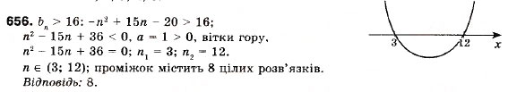 Завдання № 656 - 20. Числові послідовності - ГДЗ Алгебра 9 клас А.Г. Мерзляк, В.Б. Полонський, М.С. Якір 2009