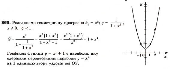Завдання № 869 - 25. Сума нескінченної геометричної прогресії у якої | q | < 1 - ГДЗ Алгебра 9 клас А.Г. Мерзляк, В.Б. Полонський, М.С. Якір 2009