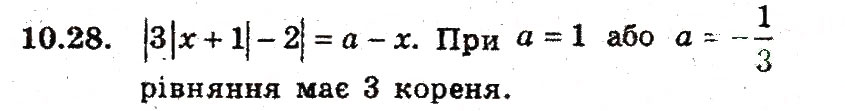 Завдання № 28 - 10. Як побудувати графіки функцій у = f(х) + у - ГДЗ Алгебра 9 клас А.Г. Мерзляк, В.Б. Полонський, М.С. Якір 2009 - Поглиблений рівень вивчення