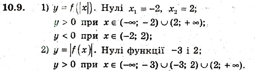 Завдання № 9 - 10. Як побудувати графіки функцій у = f(х) + у - ГДЗ Алгебра 9 клас А.Г. Мерзляк, В.Б. Полонський, М.С. Якір 2009 - Поглиблений рівень вивчення