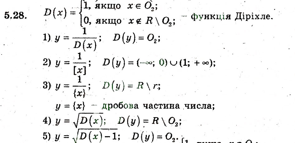 Завдання № 28 - 5. Функція - ГДЗ Алгебра 9 клас А.Г. Мерзляк, В.Б. Полонський, М.С. Якір 2009 - Поглиблений рівень вивчення