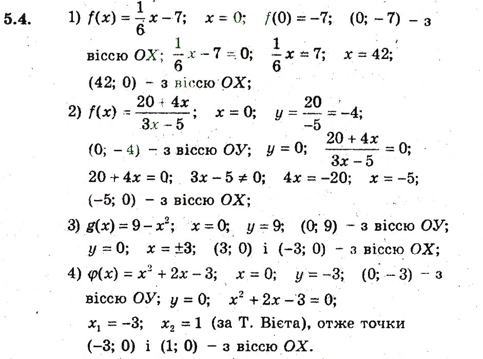 Завдання № 4 - 5. Функція - ГДЗ Алгебра 9 клас А.Г. Мерзляк, В.Б. Полонський, М.С. Якір 2009 - Поглиблений рівень вивчення