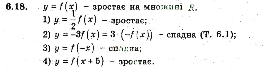 Завдання № 18 - 6. Зростання і спадання функції - ГДЗ Алгебра 9 клас А.Г. Мерзляк, В.Б. Полонський, М.С. Якір 2009 - Поглиблений рівень вивчення