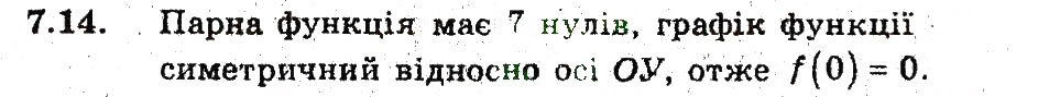 Завдання № 14 - 7. Парні і непарні функції - ГДЗ Алгебра 9 клас А.Г. Мерзляк, В.Б. Полонський, М.С. Якір 2009 - Поглиблений рівень вивчення