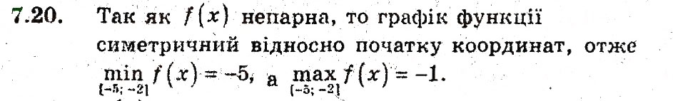 Завдання № 20 - 7. Парні і непарні функції - ГДЗ Алгебра 9 клас А.Г. Мерзляк, В.Б. Полонський, М.С. Якір 2009 - Поглиблений рівень вивчення