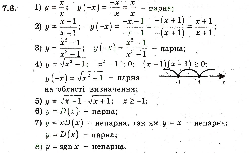 Завдання № 6 - 7. Парні і непарні функції - ГДЗ Алгебра 9 клас А.Г. Мерзляк, В.Б. Полонський, М.С. Якір 2009 - Поглиблений рівень вивчення