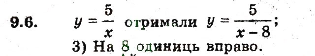 Завдання № 6 - 9. Як побудувати графіки функцій у = f(х) + b i у = f (х + а) - ГДЗ Алгебра 9 клас А.Г. Мерзляк, В.Б. Полонський, М.С. Якір 2009 - Поглиблений рівень вивчення