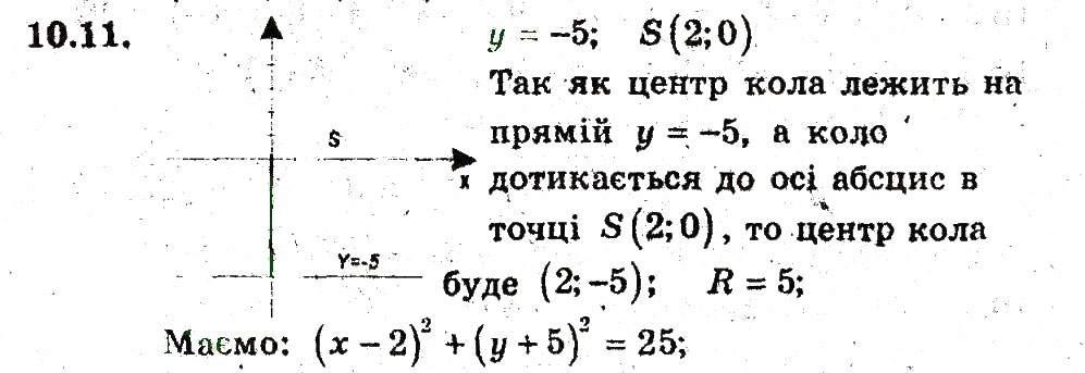 Завдання № 11 - 10. Рівняння фігури - ГДЗ Геометрія 9 клас А.Г. Мерзляк, В.Б. Полонський, M.С. Якір 2009 - Поглиблений рівень вивчення