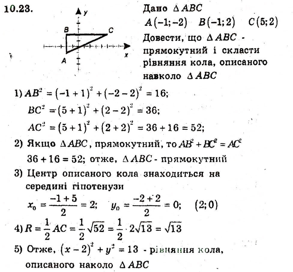 Завдання № 23 - 10. Рівняння фігури - ГДЗ Геометрія 9 клас А.Г. Мерзляк, В.Б. Полонський, M.С. Якір 2009 - Поглиблений рівень вивчення