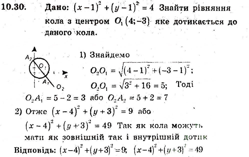 Завдання № 30 - 10. Рівняння фігури - ГДЗ Геометрія 9 клас А.Г. Мерзляк, В.Б. Полонський, M.С. Якір 2009 - Поглиблений рівень вивчення