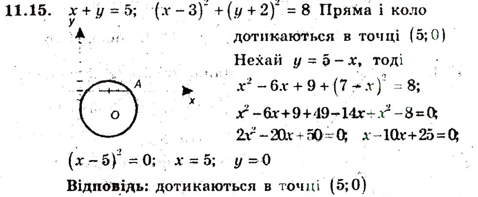 Завдання № 15 - 11. Загальне рівняння прямої - ГДЗ Геометрія 9 клас А.Г. Мерзляк, В.Б. Полонський, M.С. Якір 2009 - Поглиблений рівень вивчення
