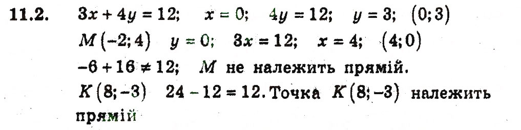 Завдання № 2 - 11. Загальне рівняння прямої - ГДЗ Геометрія 9 клас А.Г. Мерзляк, В.Б. Полонський, M.С. Якір 2009 - Поглиблений рівень вивчення