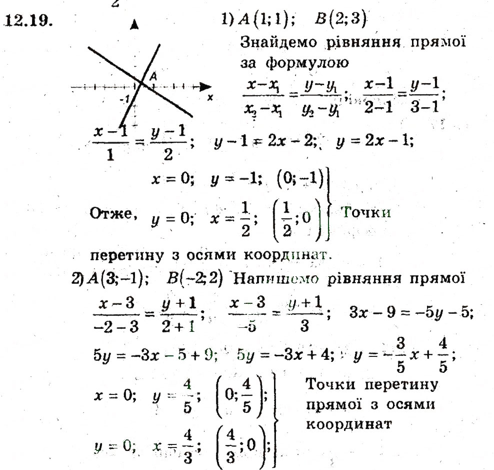 Завдання № 19 - 12. Рівняння прямої з кутовим коефіцієнтом - ГДЗ Геометрія 9 клас А.Г. Мерзляк, В.Б. Полонський, M.С. Якір 2009 - Поглиблений рівень вивчення