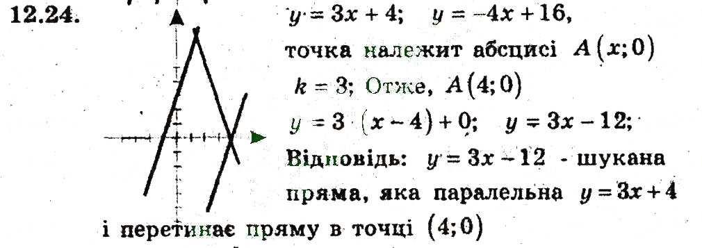 Завдання № 24 - 12. Рівняння прямої з кутовим коефіцієнтом - ГДЗ Геометрія 9 клас А.Г. Мерзляк, В.Б. Полонський, M.С. Якір 2009 - Поглиблений рівень вивчення