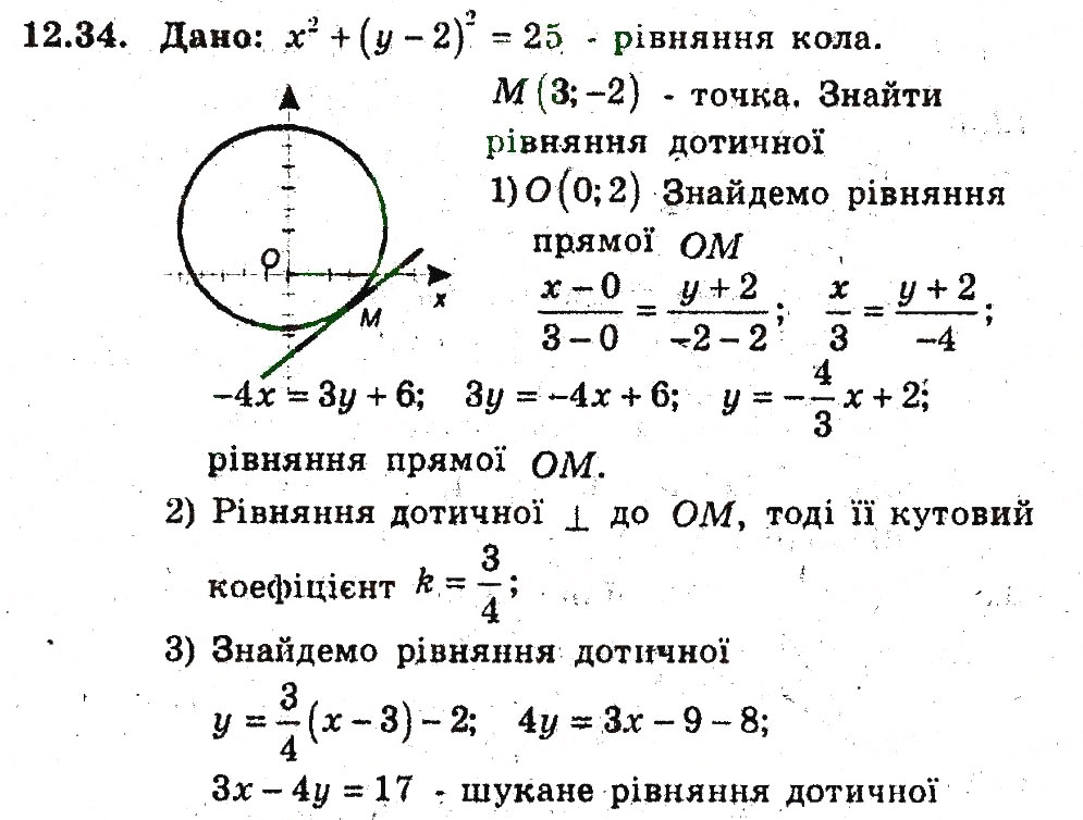 Завдання № 34 - 12. Рівняння прямої з кутовим коефіцієнтом - ГДЗ Геометрія 9 клас А.Г. Мерзляк, В.Б. Полонський, M.С. Якір 2009 - Поглиблений рівень вивчення