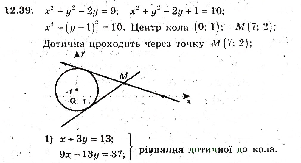 Завдання № 39 - 12. Рівняння прямої з кутовим коефіцієнтом - ГДЗ Геометрія 9 клас А.Г. Мерзляк, В.Б. Полонський, M.С. Якір 2009 - Поглиблений рівень вивчення