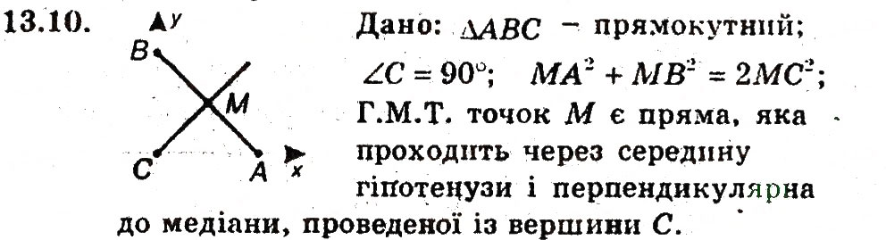 Завдання № 10 - 13. Метод координат - ГДЗ Геометрія 9 клас А.Г. Мерзляк, В.Б. Полонський, M.С. Якір 2009 - Поглиблений рівень вивчення