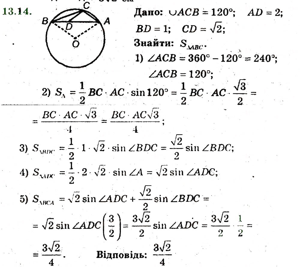 Завдання № 14 - 13. Метод координат - ГДЗ Геометрія 9 клас А.Г. Мерзляк, В.Б. Полонський, M.С. Якір 2009 - Поглиблений рівень вивчення