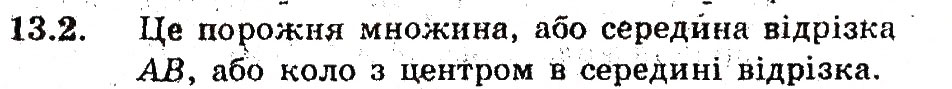 Завдання № 2 - 13. Метод координат - ГДЗ Геометрія 9 клас А.Г. Мерзляк, В.Б. Полонський, M.С. Якір 2009 - Поглиблений рівень вивчення
