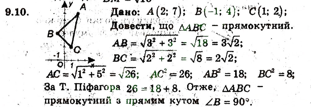 Завдання № 10 - 9. Відстань між двома точками із заданими координатами - ГДЗ Геометрія 9 клас А.Г. Мерзляк, В.Б. Полонський, M.С. Якір 2009 - Поглиблений рівень вивчення