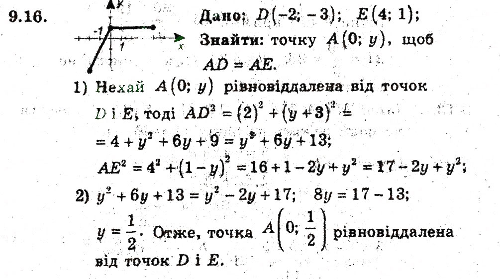 Завдання № 16 - 9. Відстань між двома точками із заданими координатами - ГДЗ Геометрія 9 клас А.Г. Мерзляк, В.Б. Полонський, M.С. Якір 2009 - Поглиблений рівень вивчення