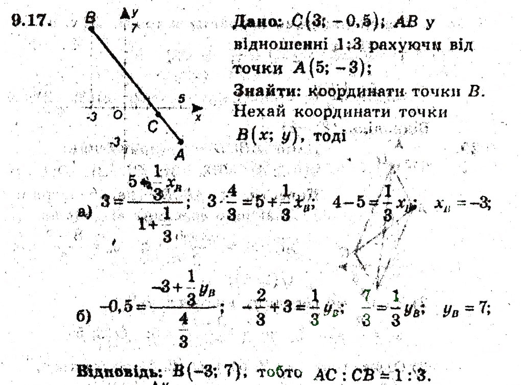 Завдання № 17 - 9. Відстань між двома точками із заданими координатами - ГДЗ Геометрія 9 клас А.Г. Мерзляк, В.Б. Полонський, M.С. Якір 2009 - Поглиблений рівень вивчення