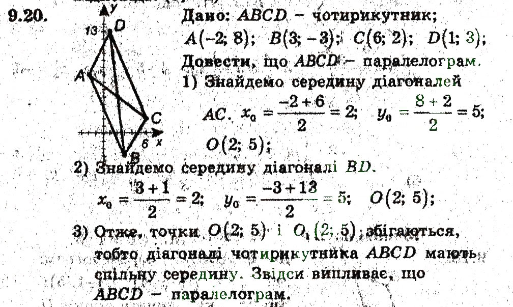 Завдання № 20 - 9. Відстань між двома точками із заданими координатами - ГДЗ Геометрія 9 клас А.Г. Мерзляк, В.Б. Полонський, M.С. Якір 2009 - Поглиблений рівень вивчення