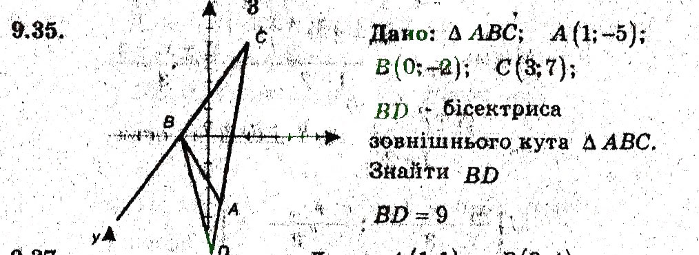 Завдання № 35 - 9. Відстань між двома точками із заданими координатами - ГДЗ Геометрія 9 клас А.Г. Мерзляк, В.Б. Полонський, M.С. Якір 2009 - Поглиблений рівень вивчення