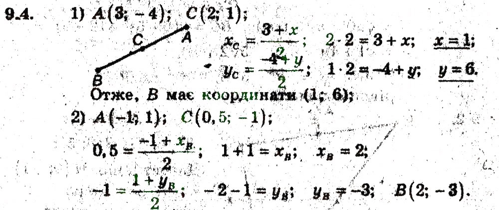 Завдання № 4 - 9. Відстань між двома точками із заданими координатами - ГДЗ Геометрія 9 клас А.Г. Мерзляк, В.Б. Полонський, M.С. Якір 2009 - Поглиблений рівень вивчення