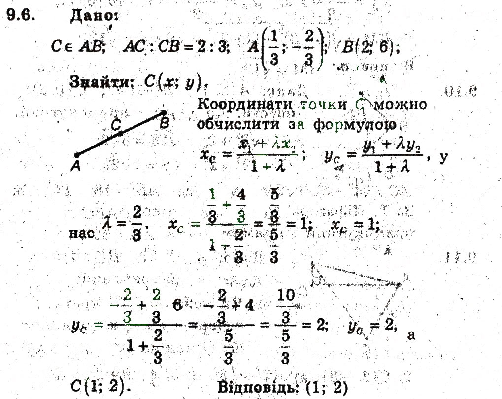 Завдання № 6 - 9. Відстань між двома точками із заданими координатами - ГДЗ Геометрія 9 клас А.Г. Мерзляк, В.Б. Полонський, M.С. Якір 2009 - Поглиблений рівень вивчення