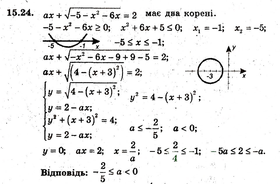 Завдання № 24 - 15. Рівняння з двама змінними та його графік - ГДЗ Алгебра 9 клас А.Г. Мерзляк, В.Б. Полонський, М.С. Якір 2009 - Поглиблений рівень вивчення
