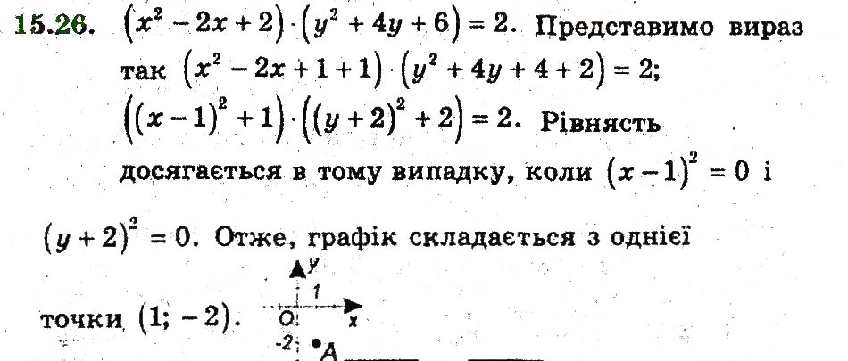 Завдання № 26 - 15. Рівняння з двама змінними та його графік - ГДЗ Алгебра 9 клас А.Г. Мерзляк, В.Б. Полонський, М.С. Якір 2009 - Поглиблений рівень вивчення