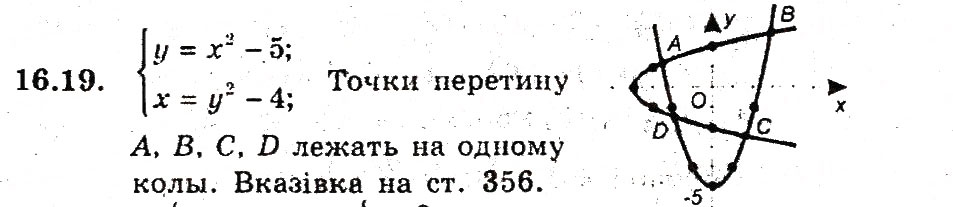 Завдання № 19 - 16. Графічні методи розв'язування системи рівнянь - ГДЗ Алгебра 9 клас А.Г. Мерзляк, В.Б. Полонський, М.С. Якір 2009 - Поглиблений рівень вивчення