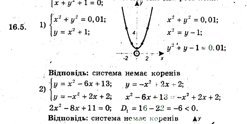 Завдання № 5 - 16. Графічні методи розв'язування системи рівнянь - ГДЗ Алгебра 9 клас А.Г. Мерзляк, В.Б. Полонський, М.С. Якір 2009 - Поглиблений рівень вивчення